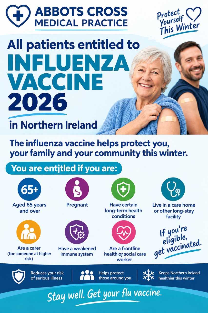 Flu Poster 2026